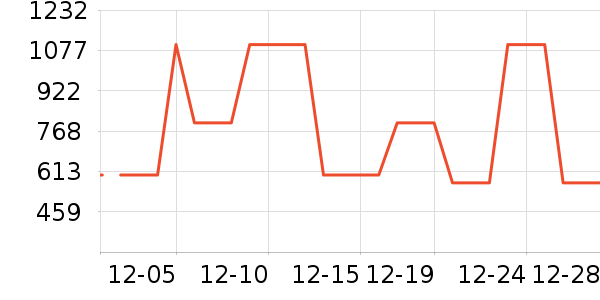 ��ˮ��/��ˮƿ��ʷ�۸�