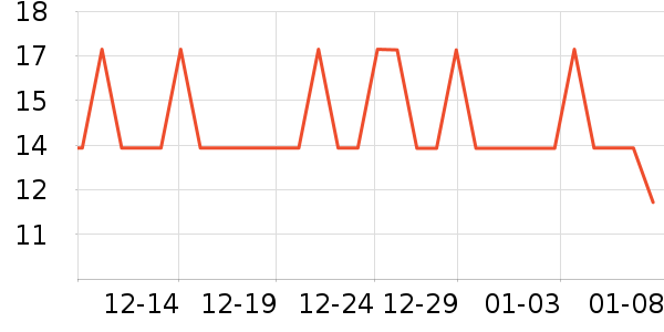 ��������������ʳ��ʷ�۸�