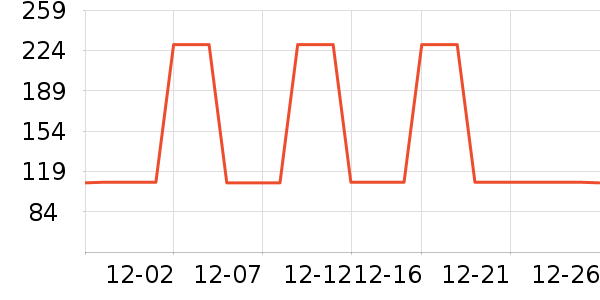 ���¶�ͯë��/��֯����ʷ�۸�