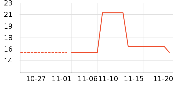 �򲻷�ơ����ʷ�۸�