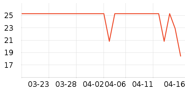 �󱾻���˪��ʷ�۸�