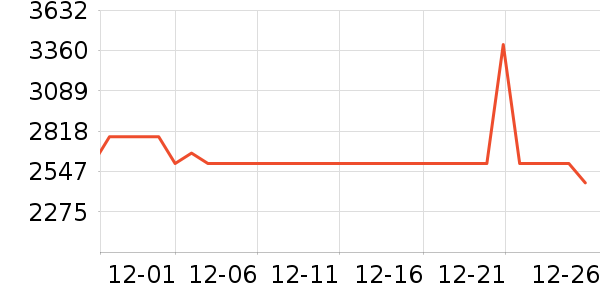 ʯͷϴ�ػ���ʷ�۸�