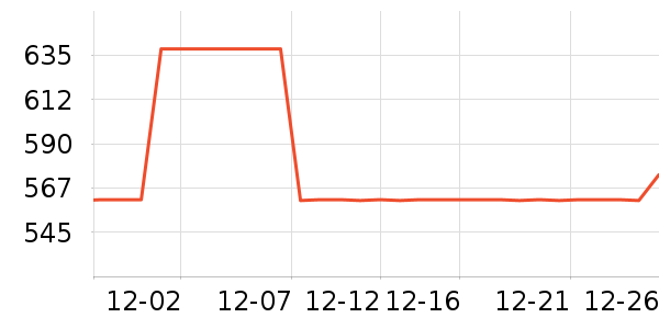 ���޷���ʷ�۸�