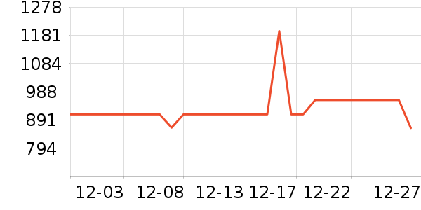 OPPO�ֻ���ʷ�۸�