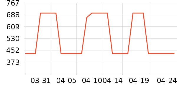 ����/�������ʷ�۸�