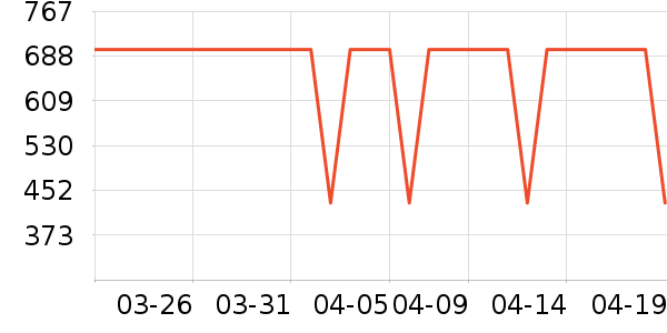 ����/�������ʷ�۸�