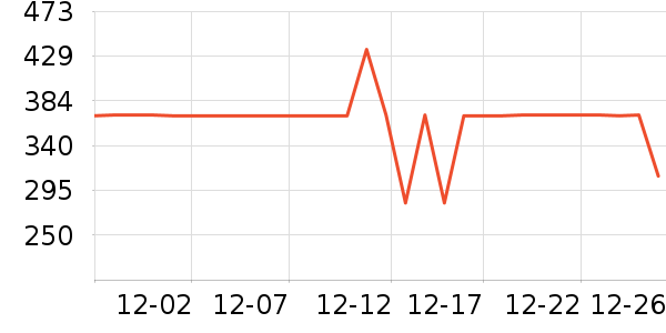 �����˶�Ь��ʷ�۸�