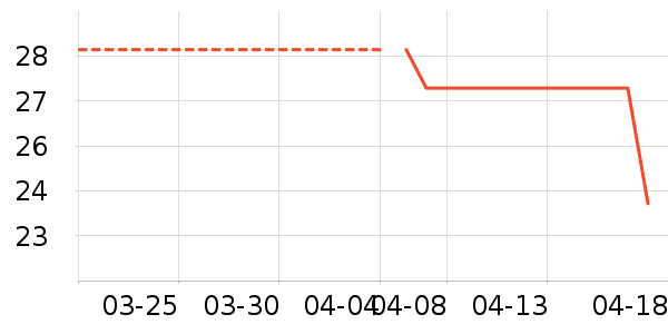 ũ��ɽȪ������ʷ�۸�