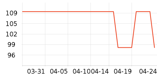 Ʒʤ��Я/�ƶ���Դ��ʷ�۸�