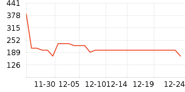 �������¯��ʷ�۸�