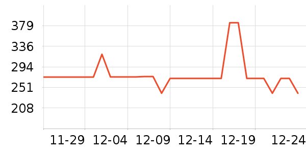 ������������ʷ�۸�