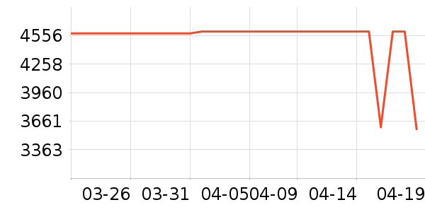 ��Ϊ�ֻ���ʷ�۸�