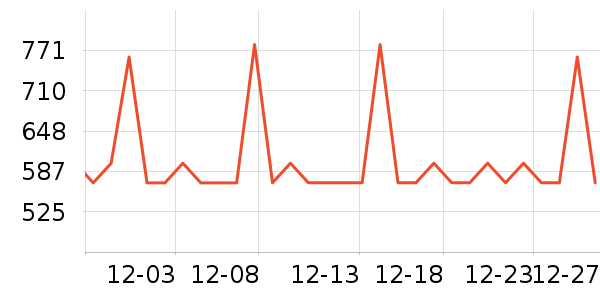 ���ϴ�˹�˶�Ь��ʷ�۸�