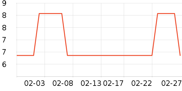 ��Ƥ������Ҿ���Ʒ��ʷ�۸�