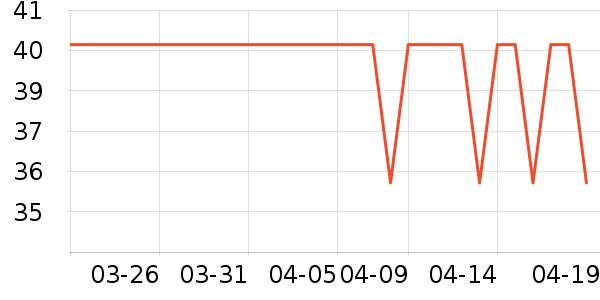 ����������������ʷ�۸�