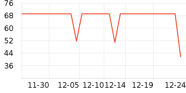 С�������ͯT����ʷ�۸�