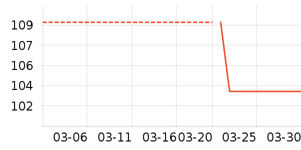 ˯��/�Ҿӷ���װ��ʷ�۸�