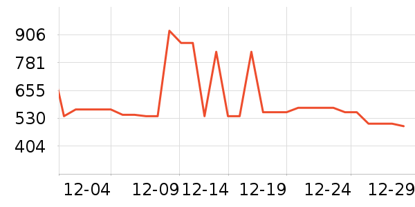 ���ζ���ͯ���޷���ʷ�۸�