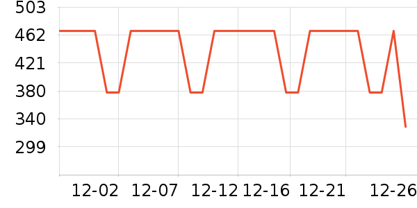 ����֮�����޷���ʷ�۸�