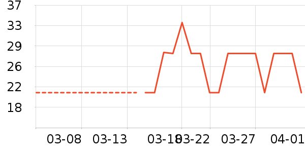 ���������ʷ�۸�