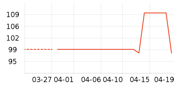 ������ʱ������/����/������ʷ�۸�