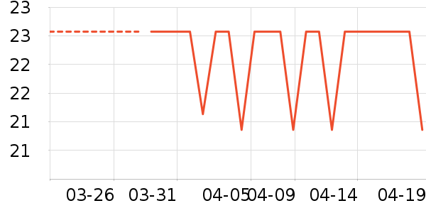 ʩ�ŵ�Ůʿ��Ь��ʷ�۸�