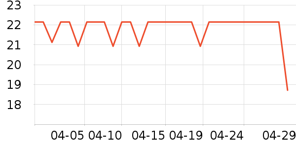 ʩ�ŵ�Ůʿ��Ь��ʷ�۸�