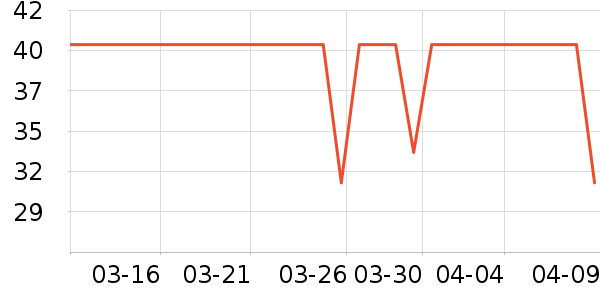 ��Ĥ������ʷ�۸�