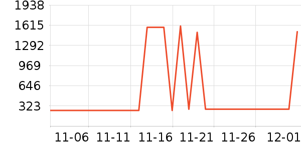 ��Ħ��/��Ħ����ʷ�۸�