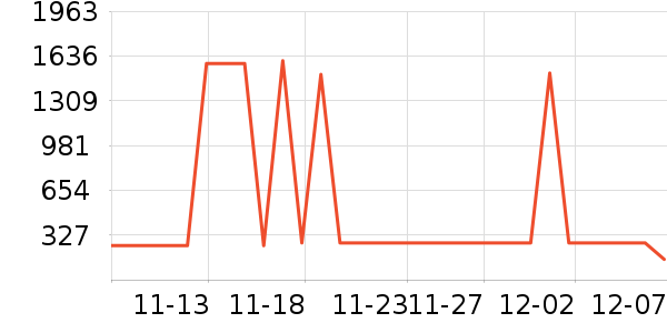 ��Ħ��/��Ħ����ʷ�۸�