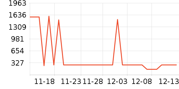 ��Ħ��/��Ħ����ʷ�۸�