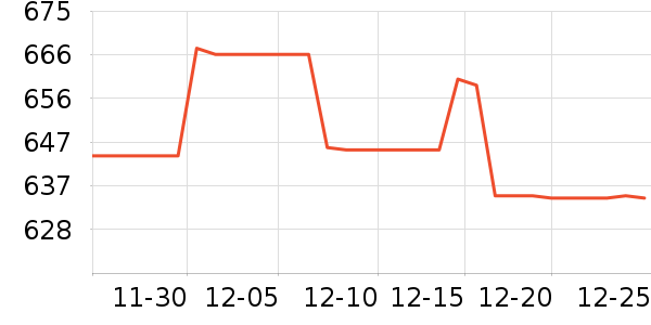 ��������Ӳ����ʷ�۸�