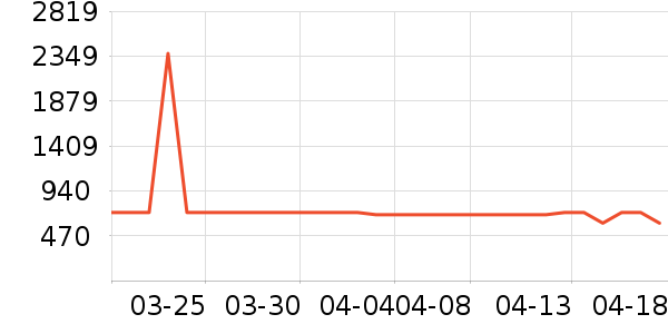 ޱ�°�Ħ��/��Ħ����ʷ�۸�