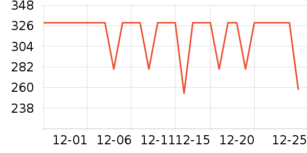 �׼ҳ�������ʷ�۸�