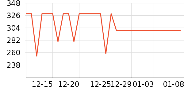 �׼ҳ�������ʷ�۸�