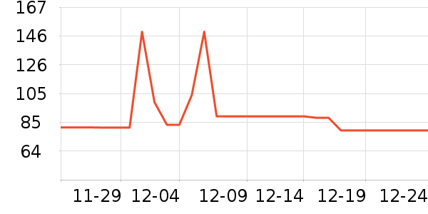 leadjoy��Ϸ�ֱ���ʷ�۸�