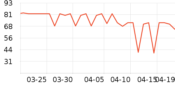 ţ��/��Ʒ��ʷ�۸�