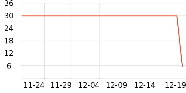 ʮ�µ���������ʷ�۸�