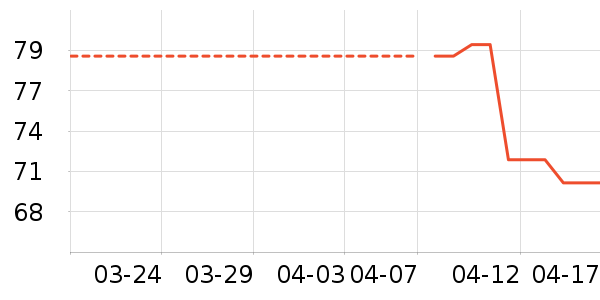 ��������������ʷ�۸�