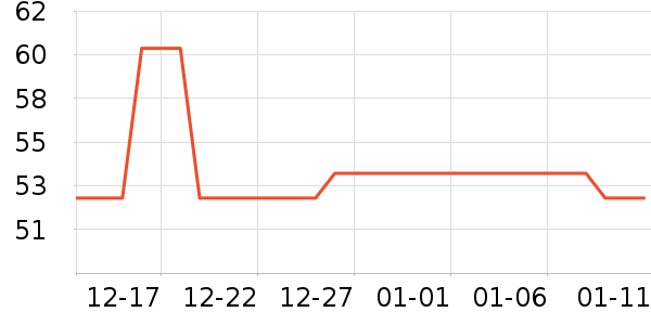 �������˱���/������ʷ�۸�