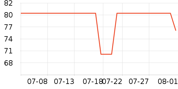 è��Ůʿ�ڿ���ʷ�۸�