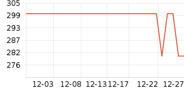 ��ͯ���޷���ʷ�۸�