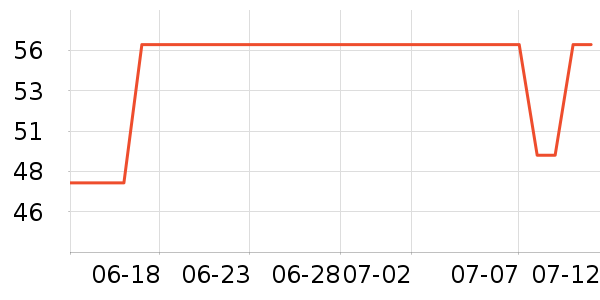 �٤����ʷ�۸�