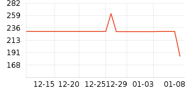 ��è����������ʷ�۸�