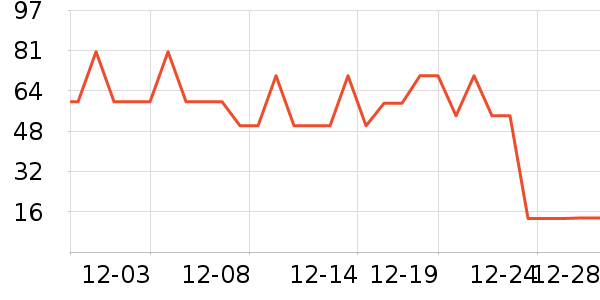 ��ڷ�����ʳ��ʷ�۸�