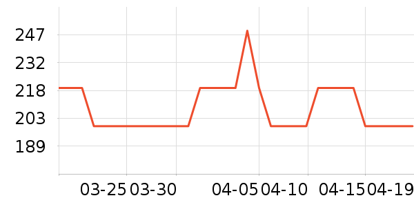 NICEHCK����������ʷ�۸�