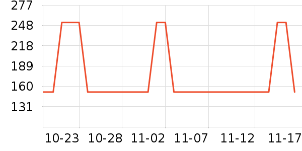 �¿�˹����;����ʷ�۸�