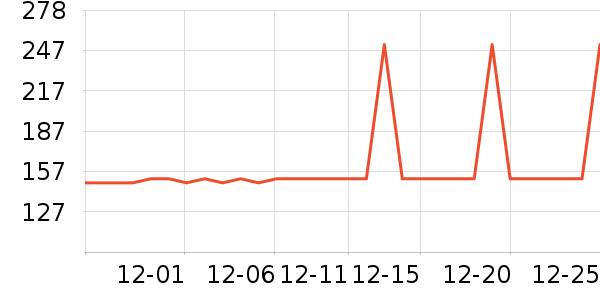 �¿�˹����;����ʷ�۸�