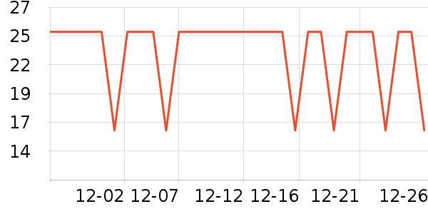 �����ؿ���/������ʷ�۸�