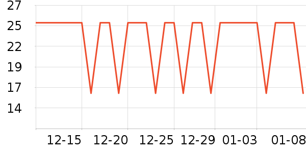 �����ؿ���/������ʷ�۸�